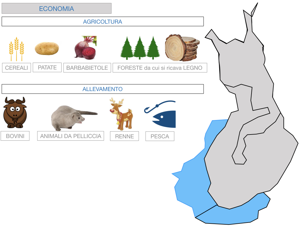 22. FINLANDIA_SIMULAZIONE.108