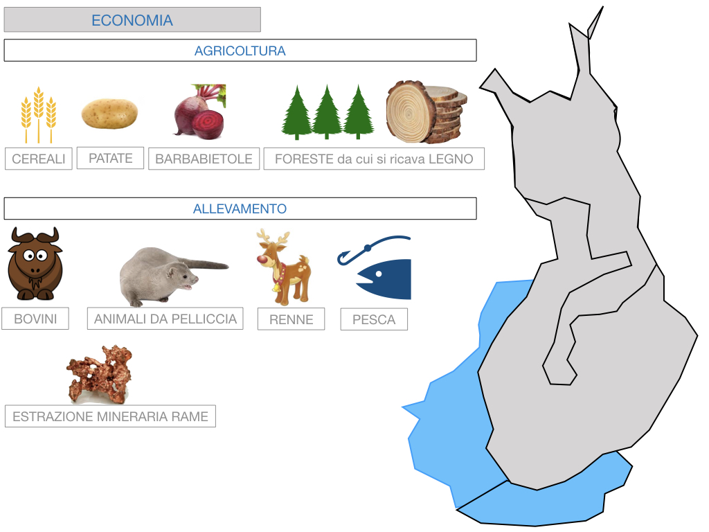 22. FINLANDIA_SIMULAZIONE.109