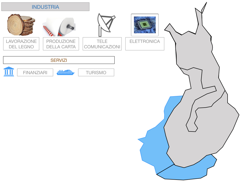 22. FINLANDIA_SIMULAZIONE.117