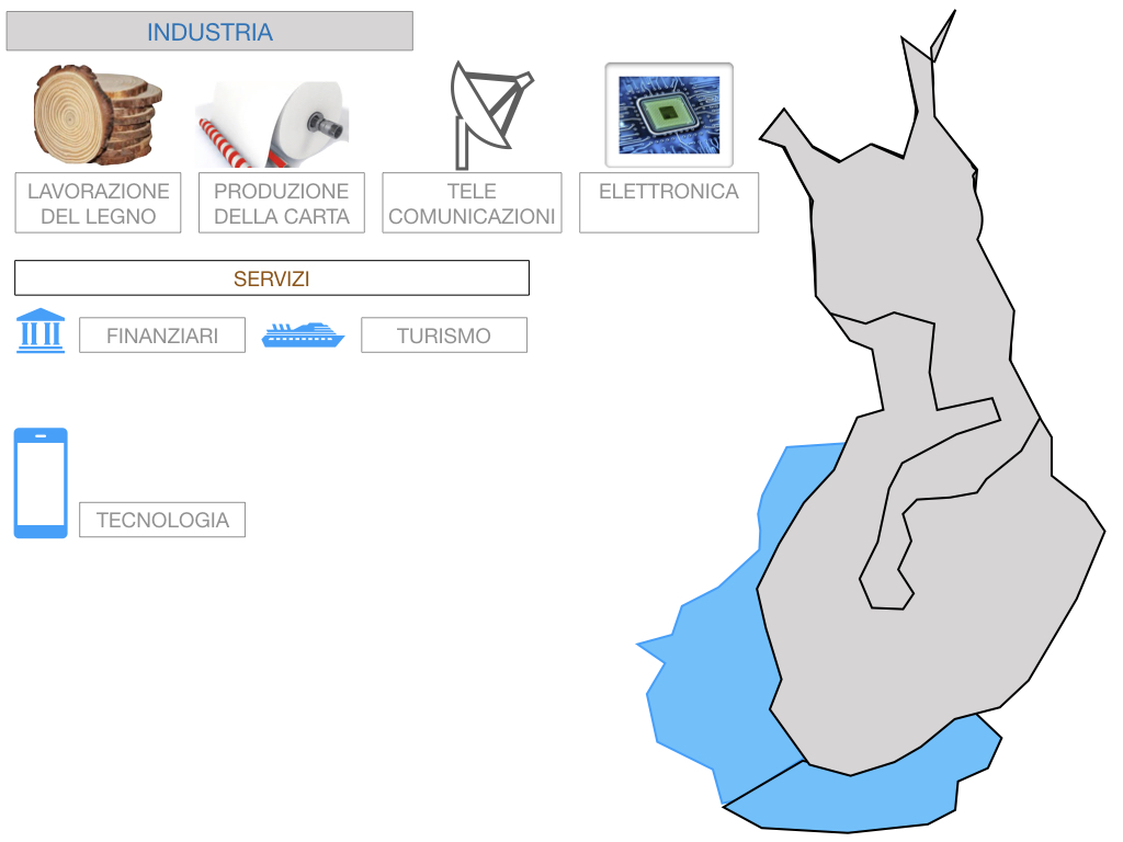 22. FINLANDIA_SIMULAZIONE.118