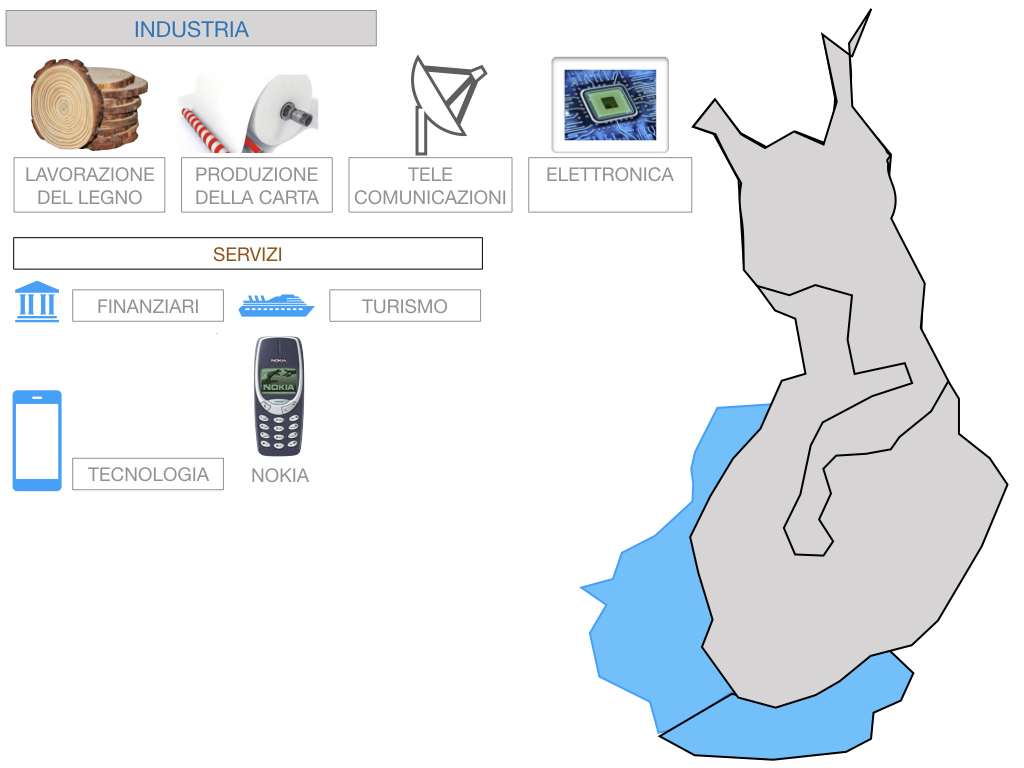 22. FINLANDIA_SIMULAZIONE.119