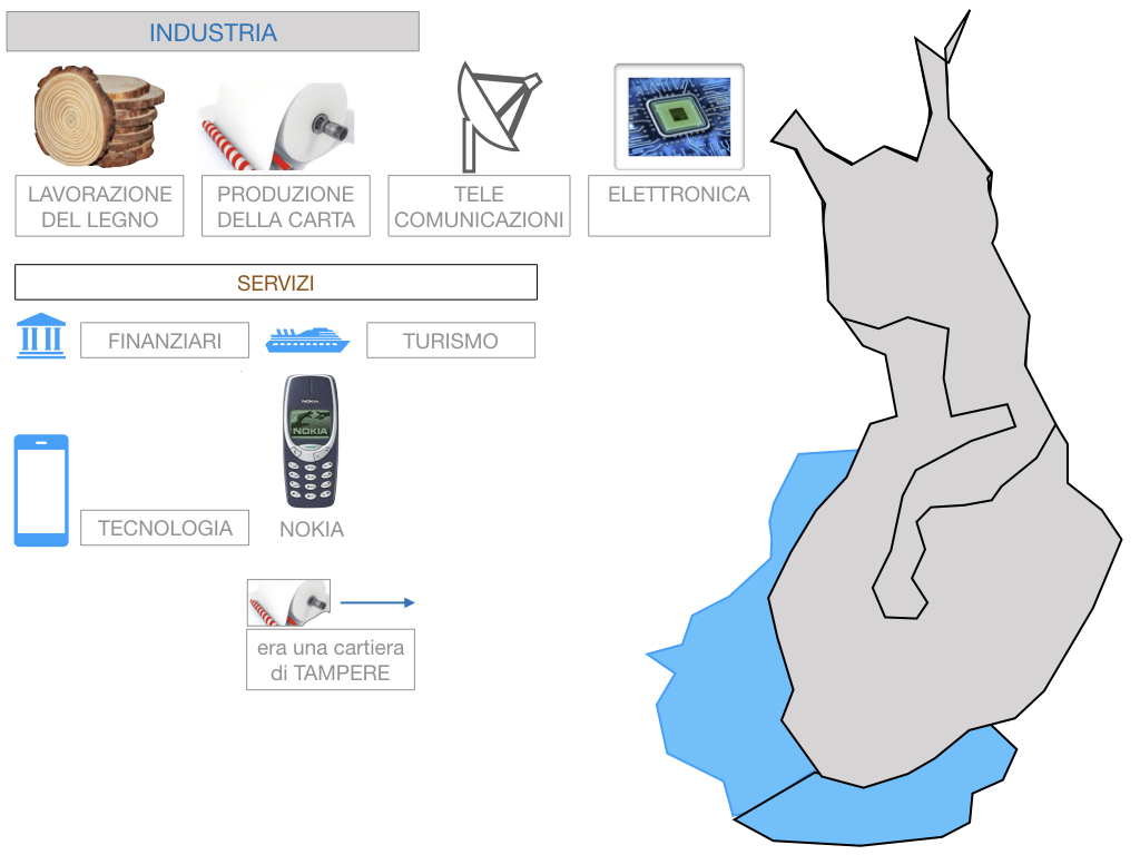 22. FINLANDIA_SIMULAZIONE.120