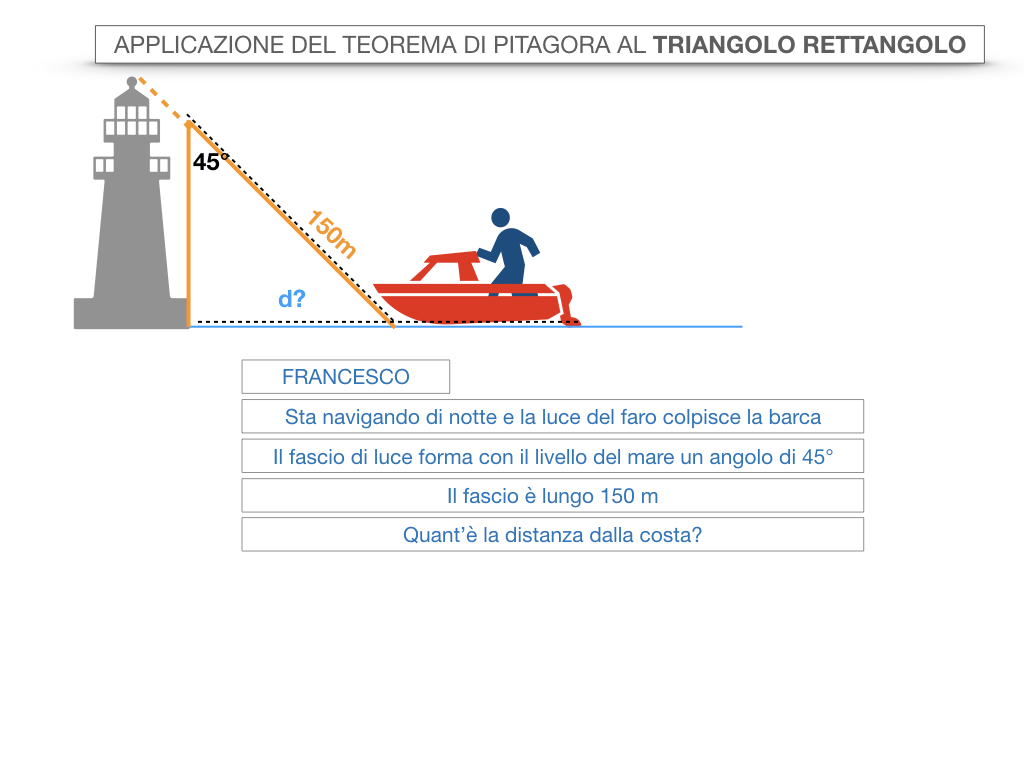 23. APPLICAZIONE DEL TEOREMA DI PITAGORA AI TRIANGOLI RETTANGOLI_SIMULAZIONE.007