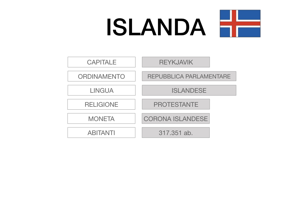 23. ISLANDA_SIMULAZIONE.008