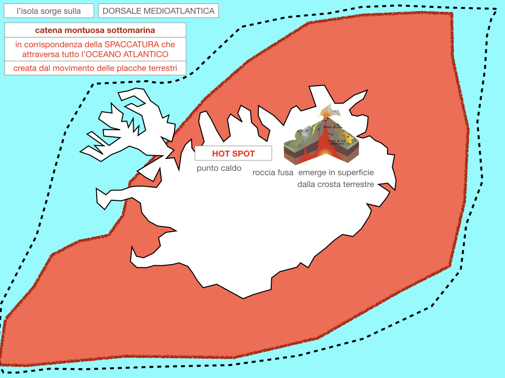 23. ISLANDA_SIMULAZIONE.025