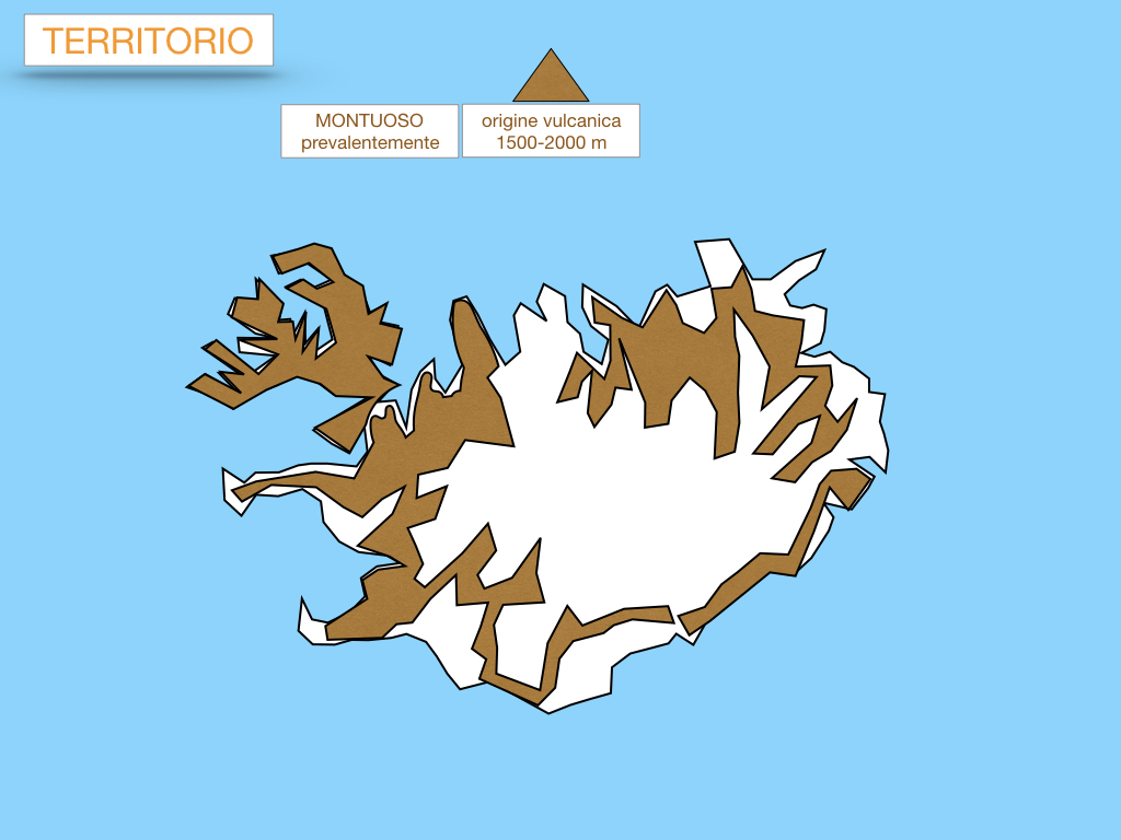 23. ISLANDA_SIMULAZIONE.040