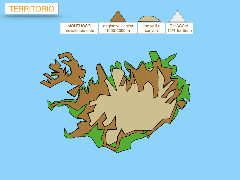 23. ISLANDA_SIMULAZIONE.044