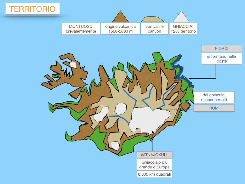 23. ISLANDA_SIMULAZIONE.052