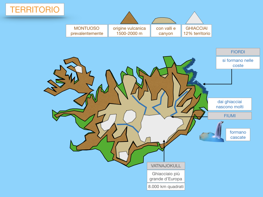 23. ISLANDA_SIMULAZIONE.053