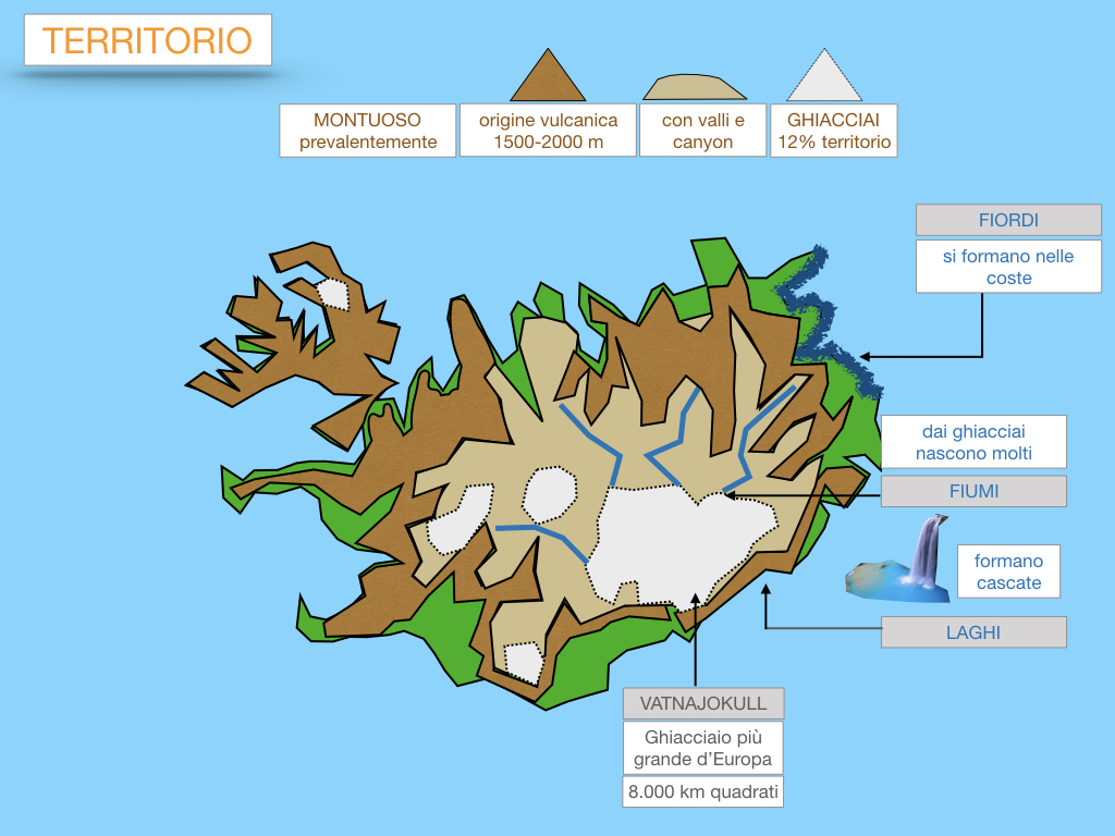 23. ISLANDA_SIMULAZIONE.054