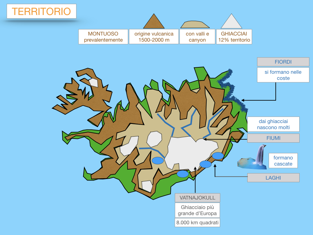 23. ISLANDA_SIMULAZIONE.055