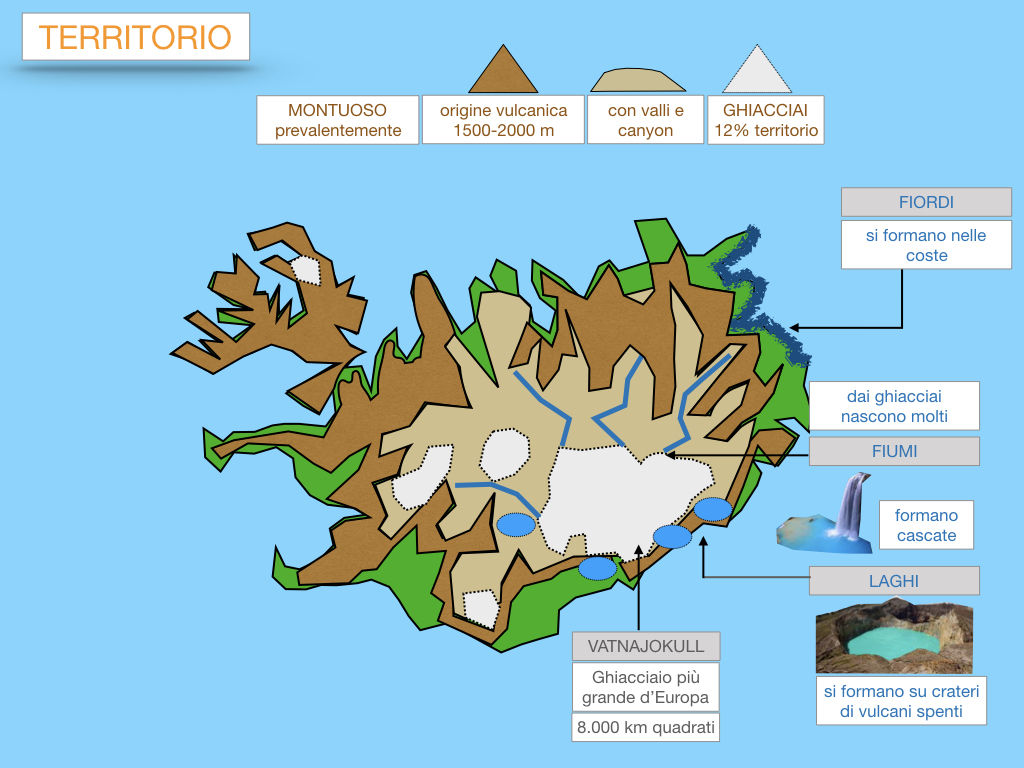 23. ISLANDA_SIMULAZIONE.056