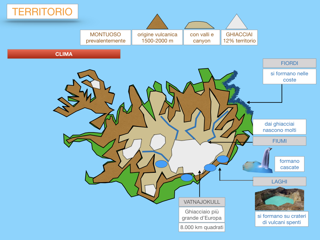 23. ISLANDA_SIMULAZIONE.057