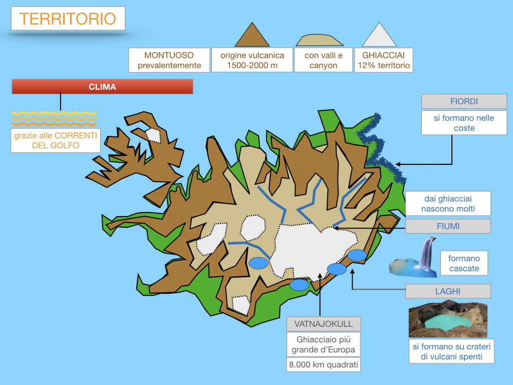 23. ISLANDA_SIMULAZIONE.059