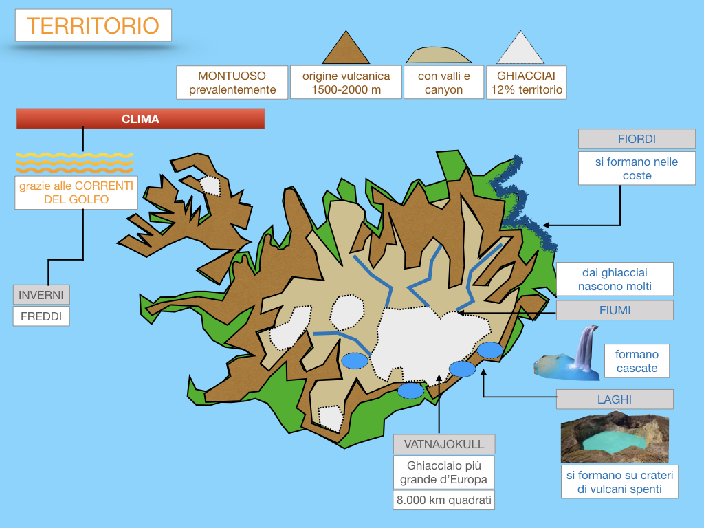 23. ISLANDA_SIMULAZIONE.060