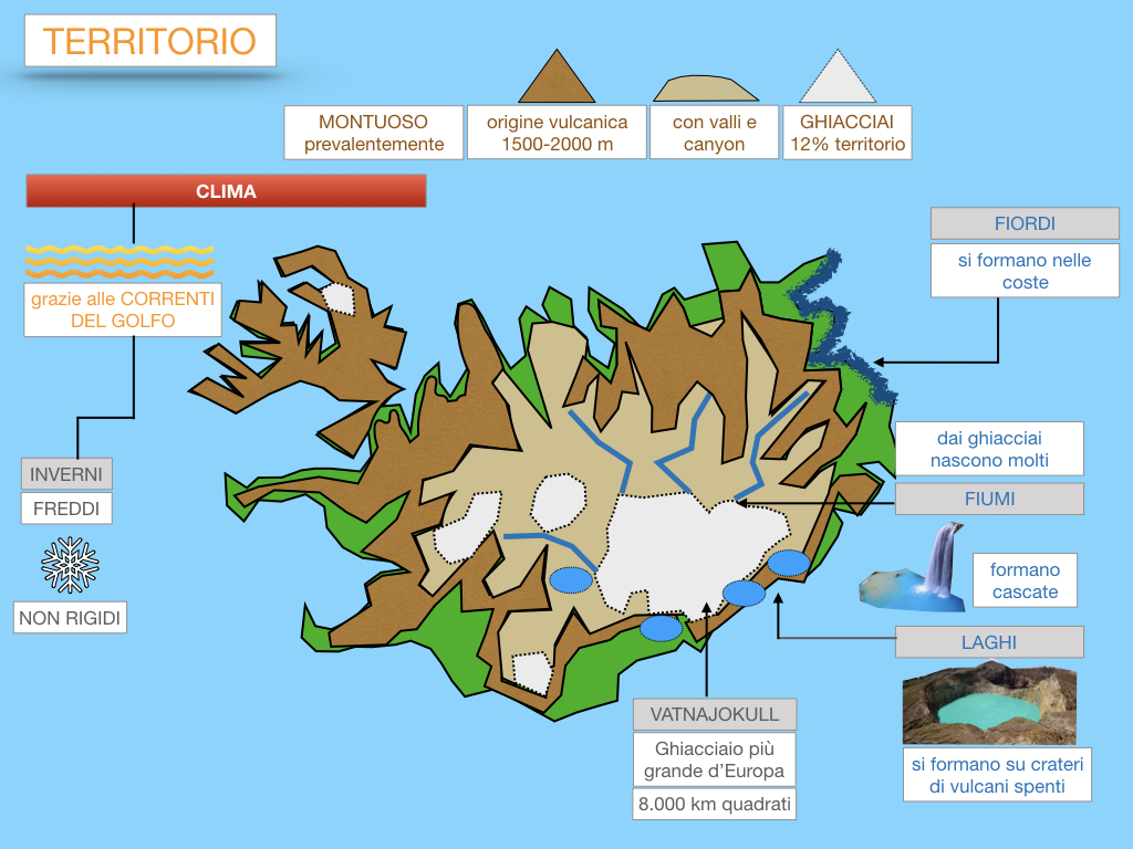 23. ISLANDA_SIMULAZIONE.061