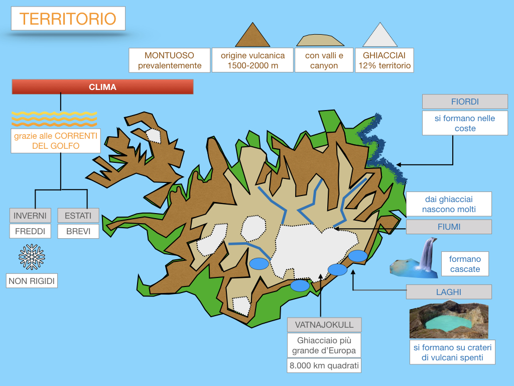 23. ISLANDA_SIMULAZIONE.062