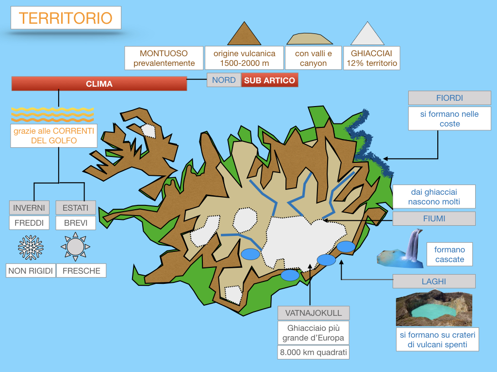 23. ISLANDA_SIMULAZIONE.064