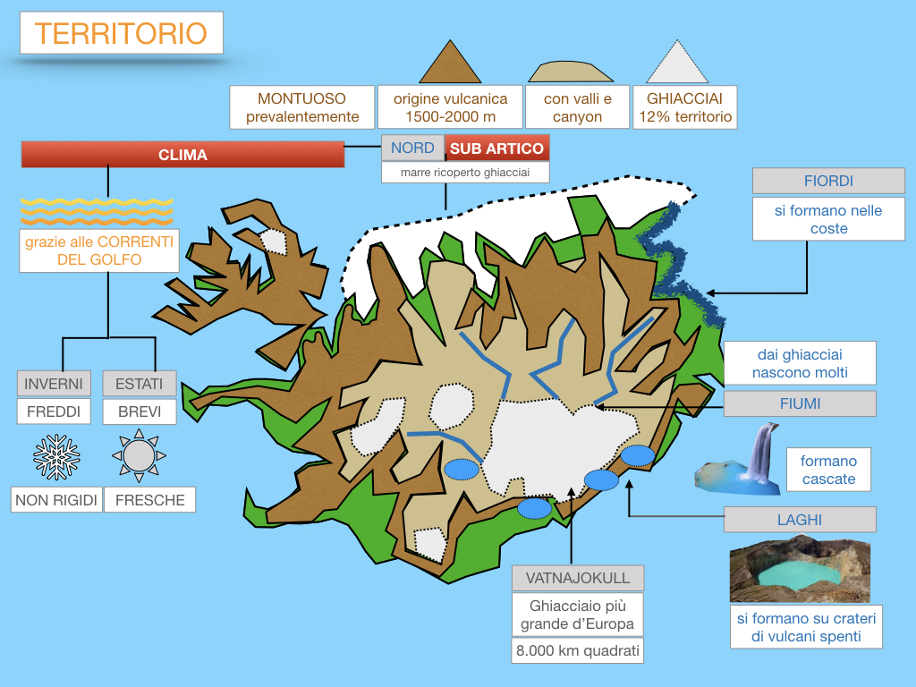 23. ISLANDA_SIMULAZIONE.065