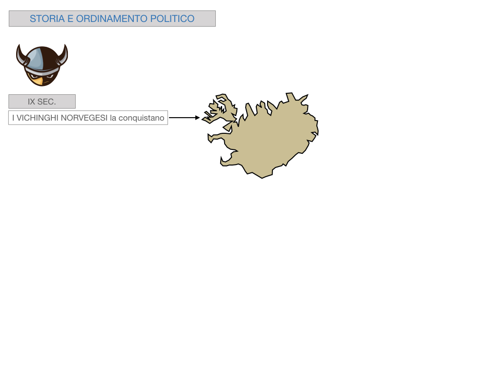 23. ISLANDA_SIMULAZIONE.069