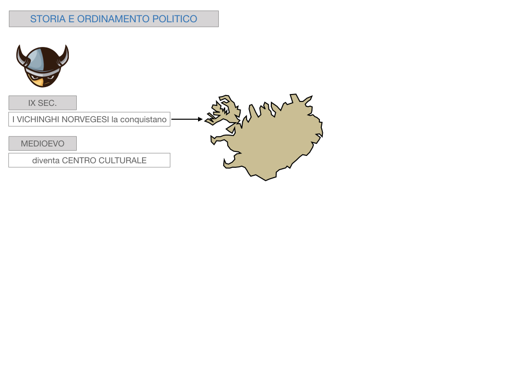 23. ISLANDA_SIMULAZIONE.071