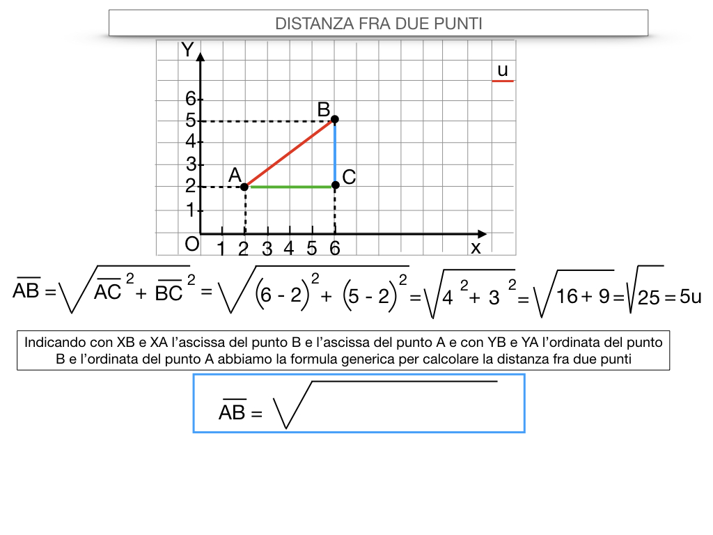 24. DISTANZA FRA DUE PUNTI_SIMULAZIONE.039