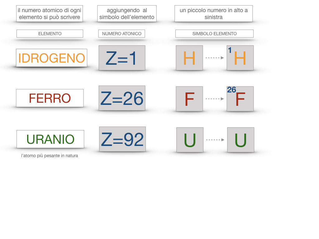 25. ATOMO_SIMULAZIONE.046