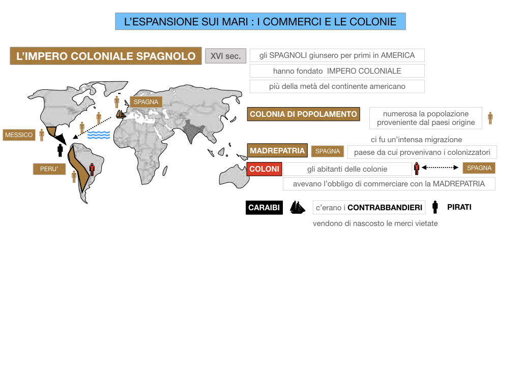 25. ESPANSIONE SUI MARI COMMERCI E COLONIE_SIMULAZIONE.021