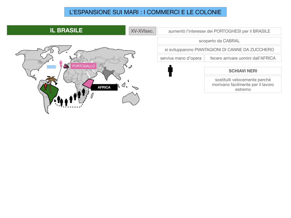 25. ESPANSIONE SUI MARI COMMERCI E COLONIE_SIMULAZIONE.051