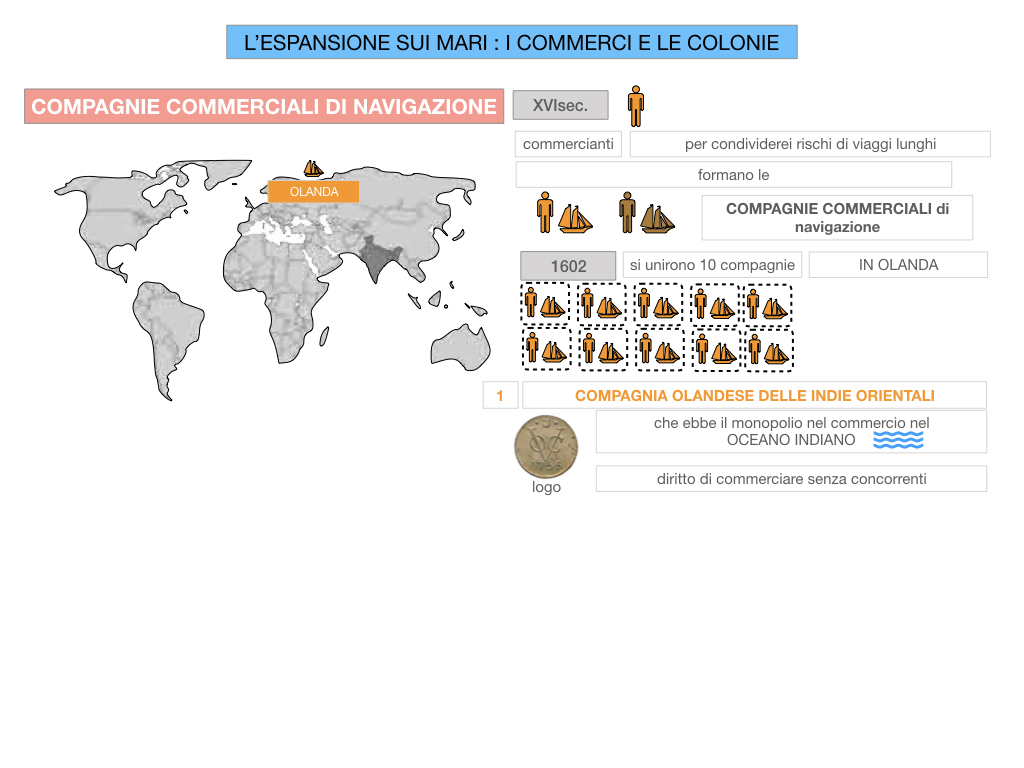 25. ESPANSIONE SUI MARI COMMERCI E COLONIE_SIMULAZIONE.063