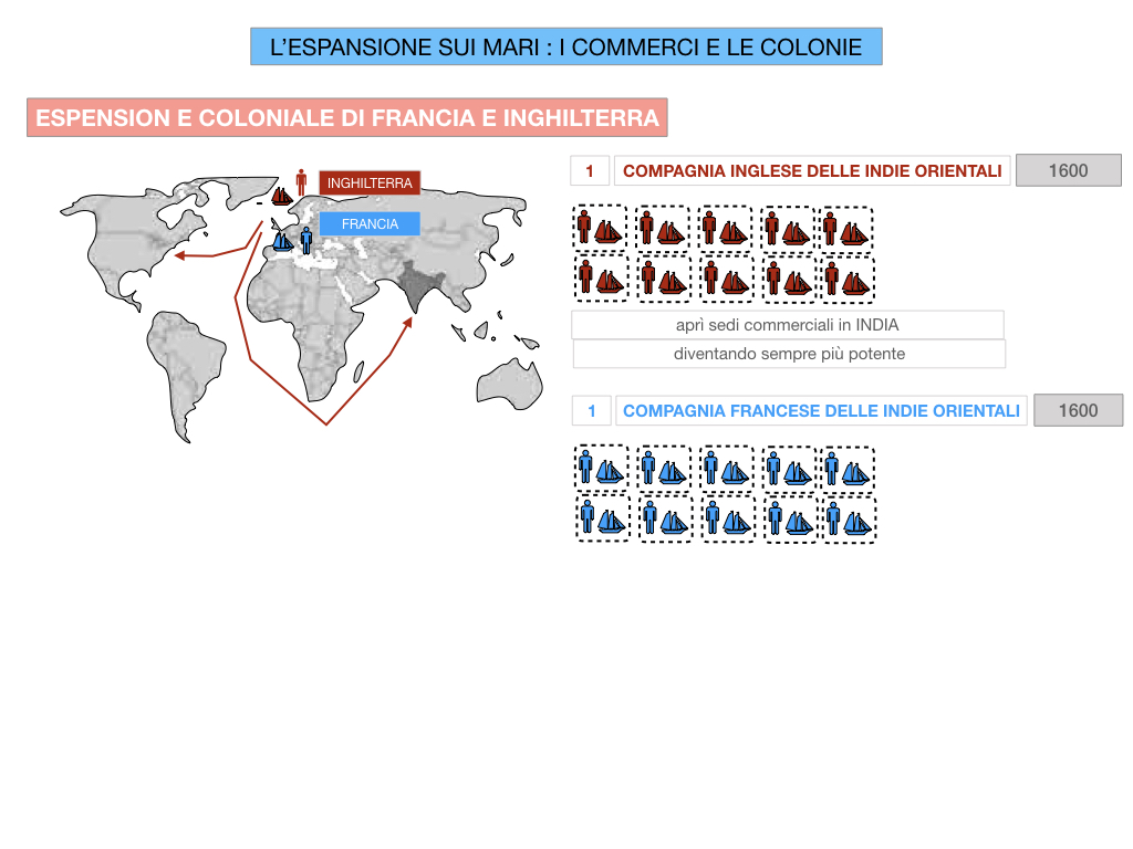 25. ESPANSIONE SUI MARI COMMERCI E COLONIE_SIMULAZIONE.087