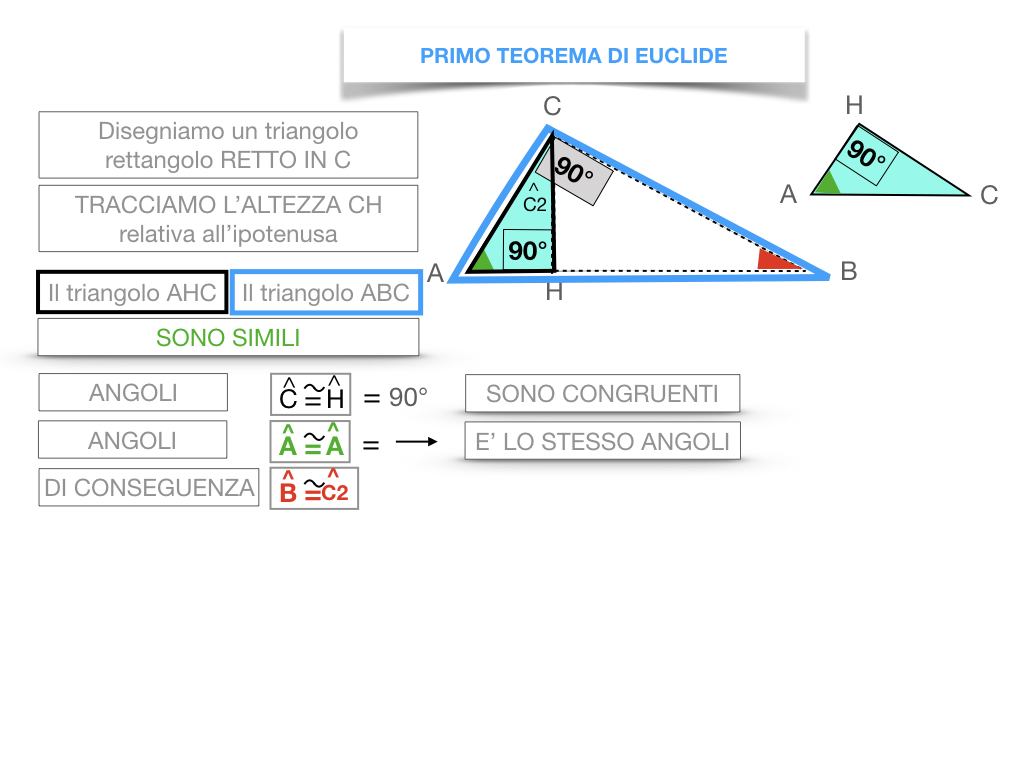 28. IL PRIMO TEOREMA DI EUCLIDE_SIMULAZIONE.044
