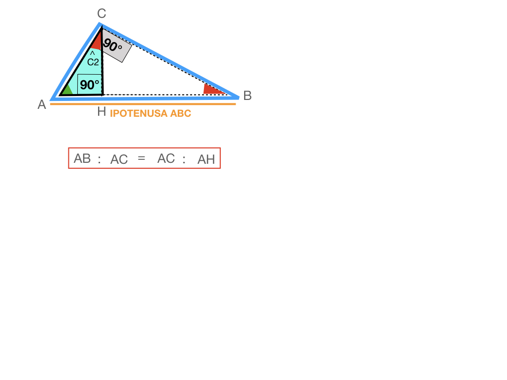 28. IL PRIMO TEOREMA DI EUCLIDE_SIMULAZIONE.101