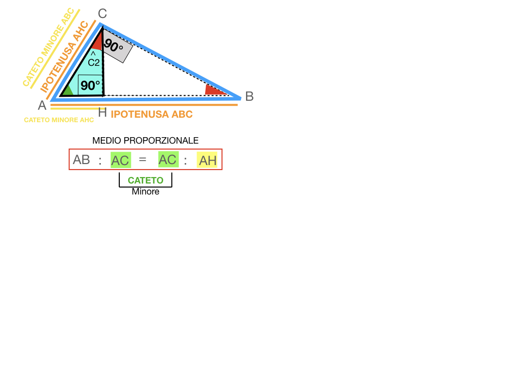 28. IL PRIMO TEOREMA DI EUCLIDE_SIMULAZIONE.107