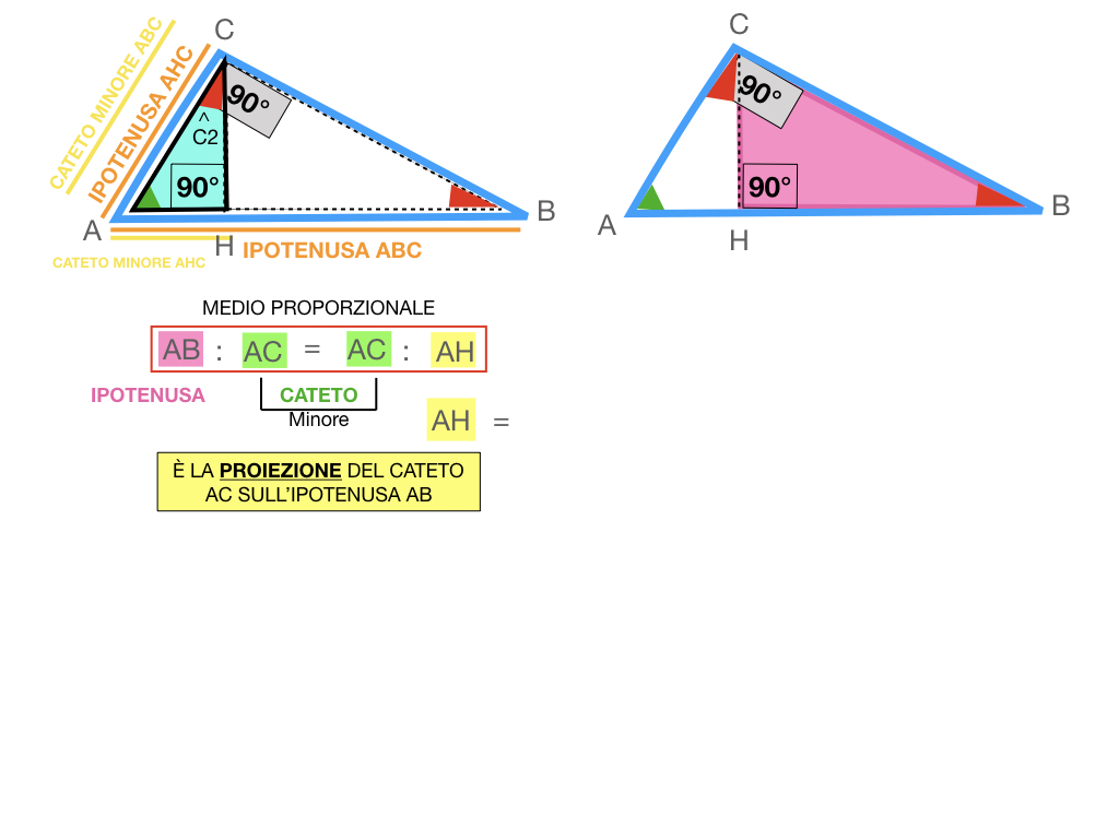 28. IL PRIMO TEOREMA DI EUCLIDE_SIMULAZIONE.112