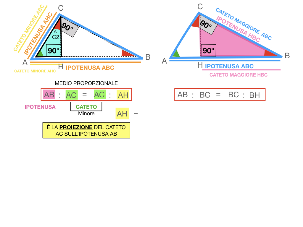 28. IL PRIMO TEOREMA DI EUCLIDE_SIMULAZIONE.117