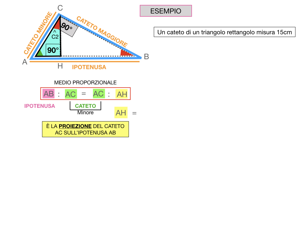 28. IL PRIMO TEOREMA DI EUCLIDE_SIMULAZIONE.130