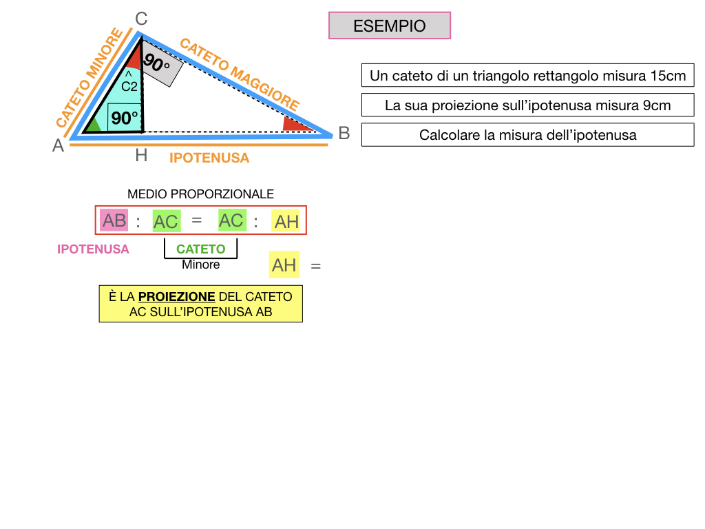 28. IL PRIMO TEOREMA DI EUCLIDE_SIMULAZIONE.132