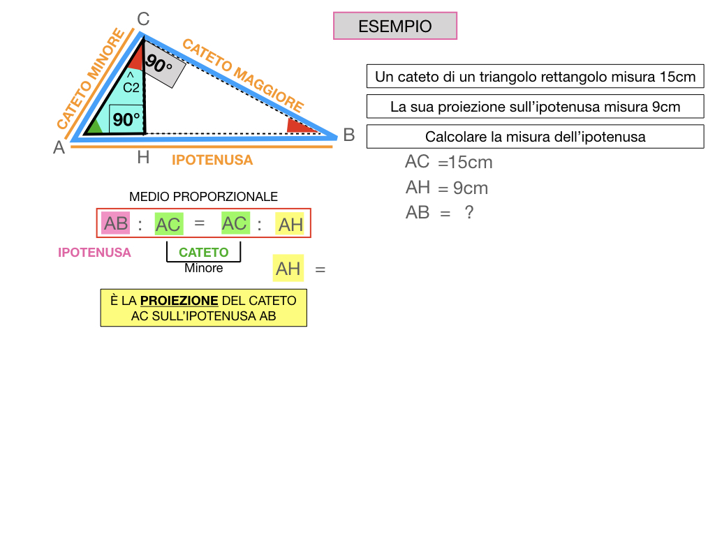 28. IL PRIMO TEOREMA DI EUCLIDE_SIMULAZIONE.135