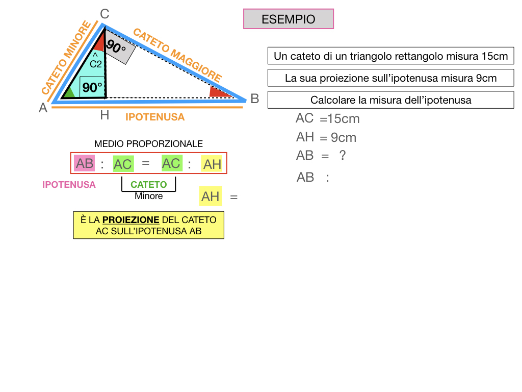 28. IL PRIMO TEOREMA DI EUCLIDE_SIMULAZIONE.136