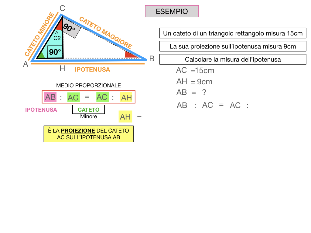 28. IL PRIMO TEOREMA DI EUCLIDE_SIMULAZIONE.138