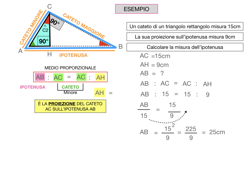 28. IL PRIMO TEOREMA DI EUCLIDE_SIMULAZIONE.153