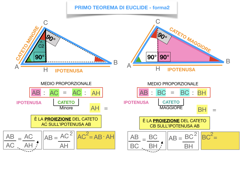 28. IL PRIMO TEOREMA DI EUCLIDE_SIMULAZIONE.178