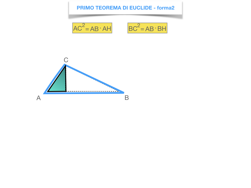 28. IL PRIMO TEOREMA DI EUCLIDE_SIMULAZIONE.185