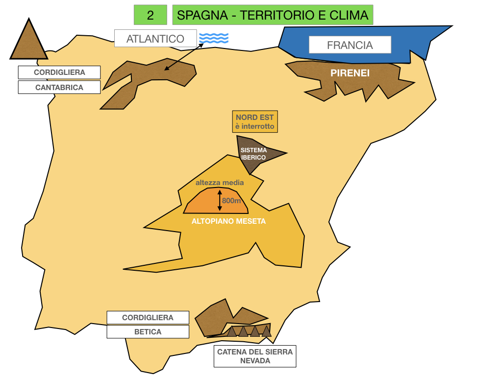 9. LA PENISOLA IBERICA_PARTE1_SIMULAZIONE.025