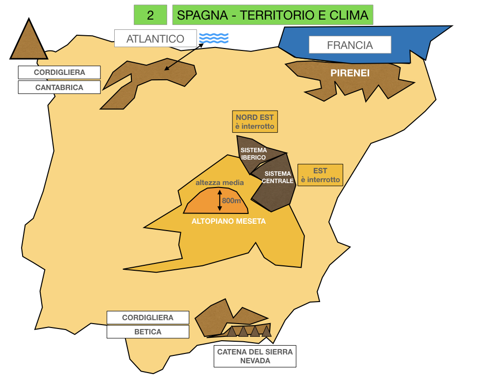 9. LA PENISOLA IBERICA_PARTE1_SIMULAZIONE.026