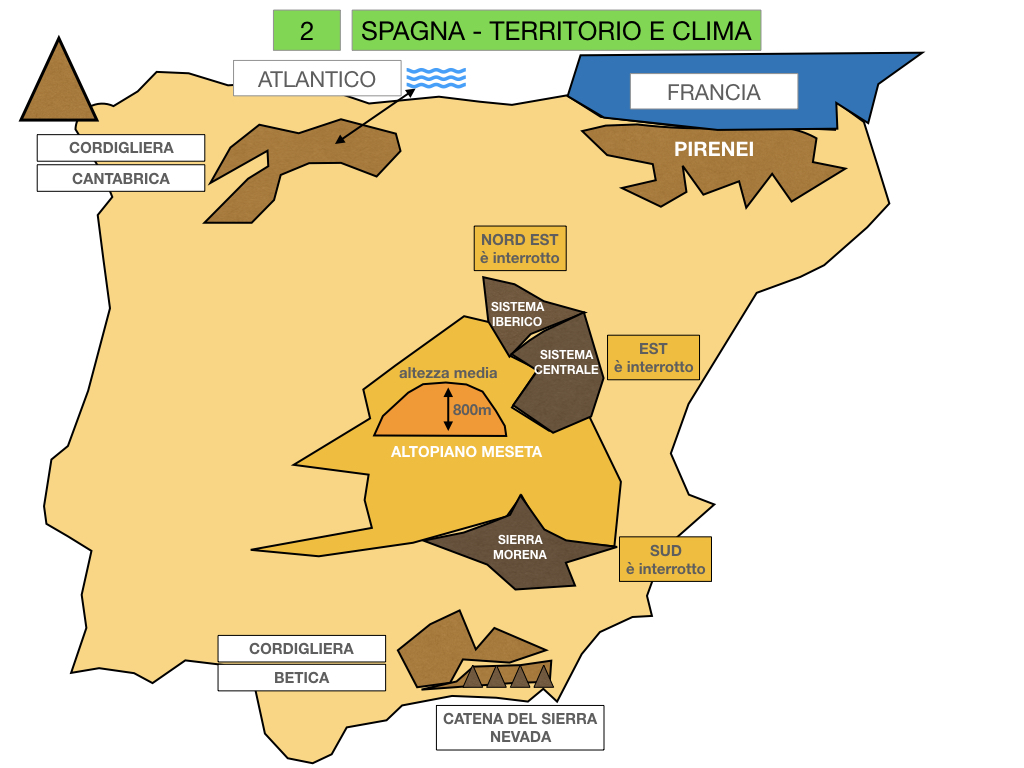 9. LA PENISOLA IBERICA_PARTE1_SIMULAZIONE.027