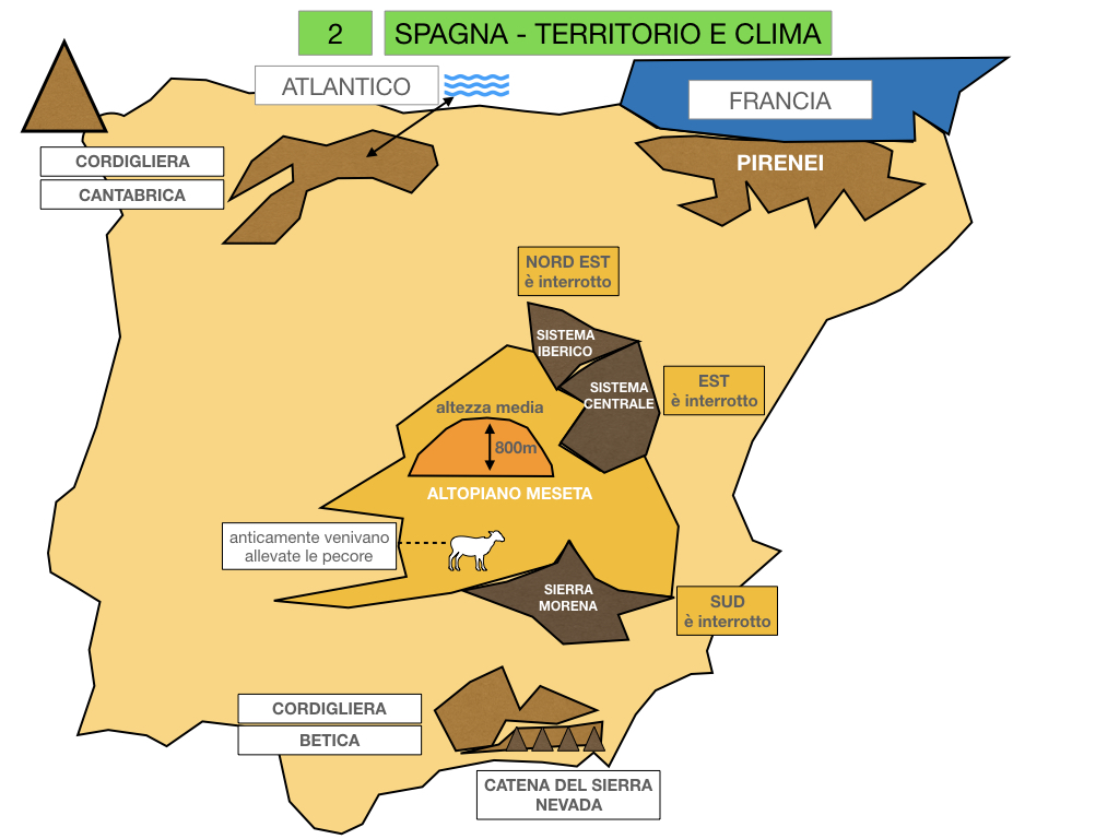 9. LA PENISOLA IBERICA_PARTE1_SIMULAZIONE.028