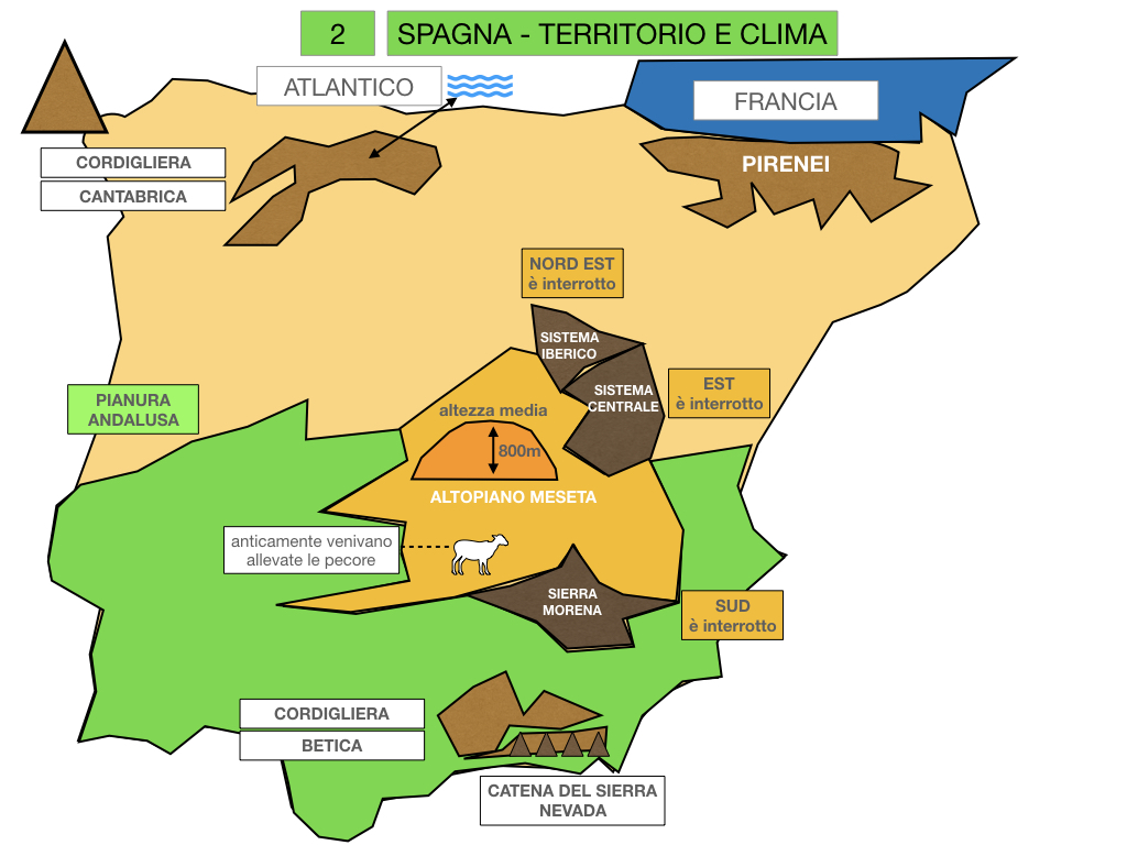 9. LA PENISOLA IBERICA_PARTE1_SIMULAZIONE.029