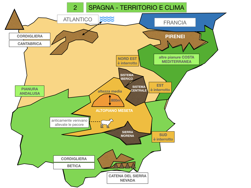 9. LA PENISOLA IBERICA_PARTE1_SIMULAZIONE.030